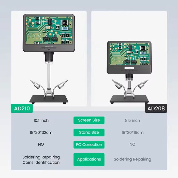 Цифровой микроскоп Andonstar AD210 с диагональю 10,1 дюйма, разрешение