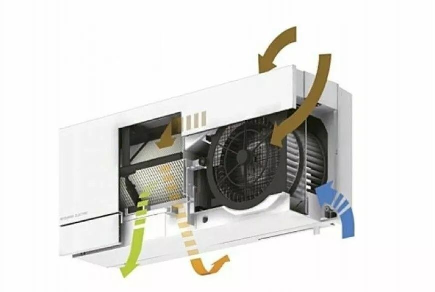 Rekuperator ścienny MITSUBISHI VL-100 LOSSNAY