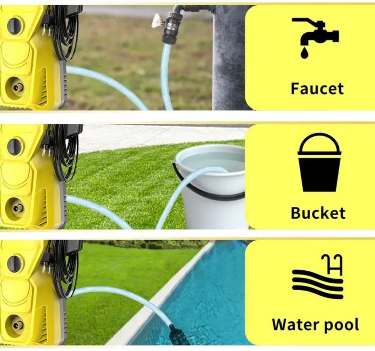 Maquina lavagem de pressão 1500w