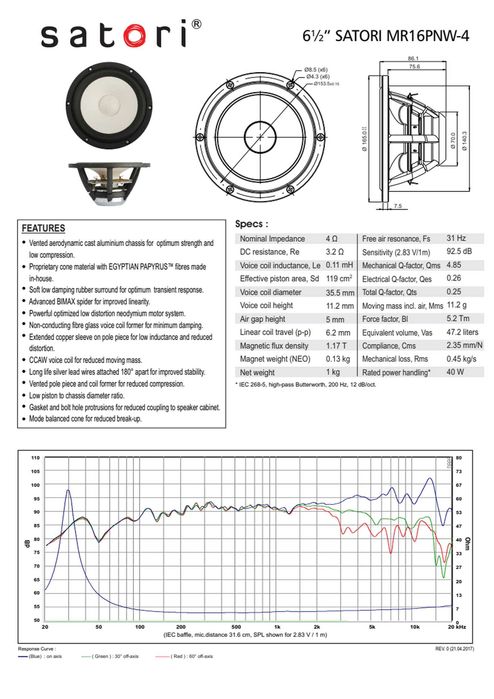 -36% NOWY głośnik SB Acoustics SATORI MR16PNW-4 średniotonowy high-end