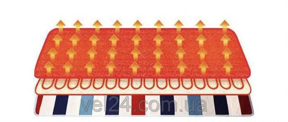 Електропростирадло 160*90см 2 режими підігріву