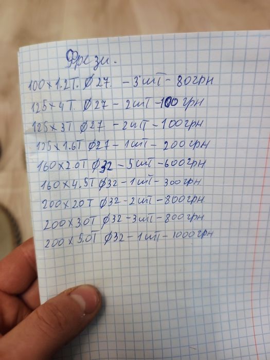 Дискові фрези по металу!!