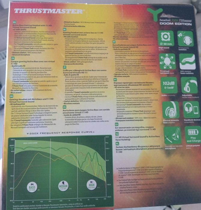 Słuchawki thrustmaster xbox