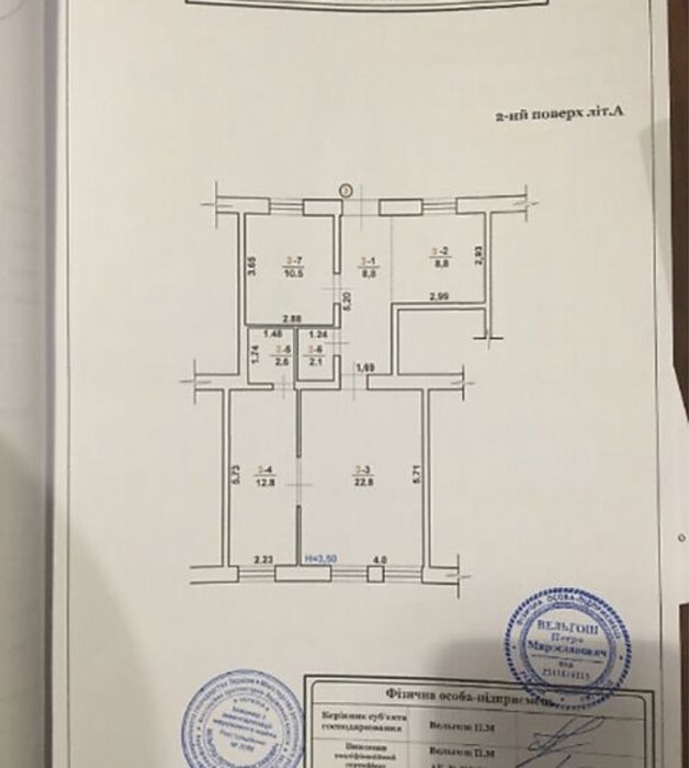 Самий центр міста для життя/бізнессу