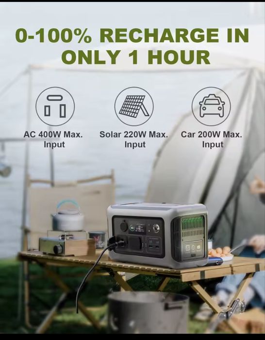 ALLPOWERS R600 , 300 Wh , 600W Доставка 7 днів до вас