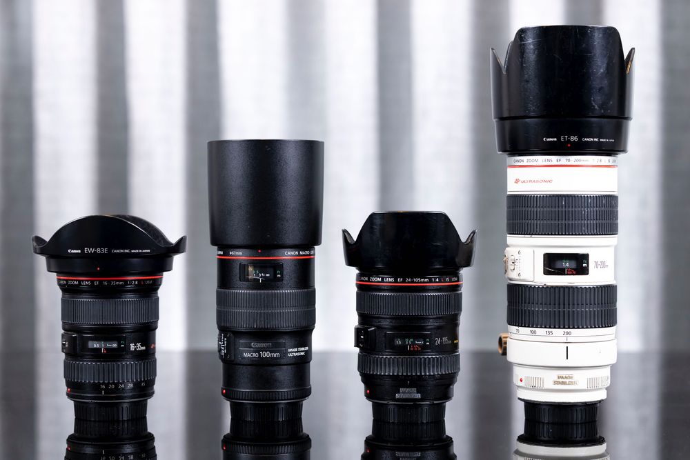 Canon EF 70-200mm f/2.8L IS USM