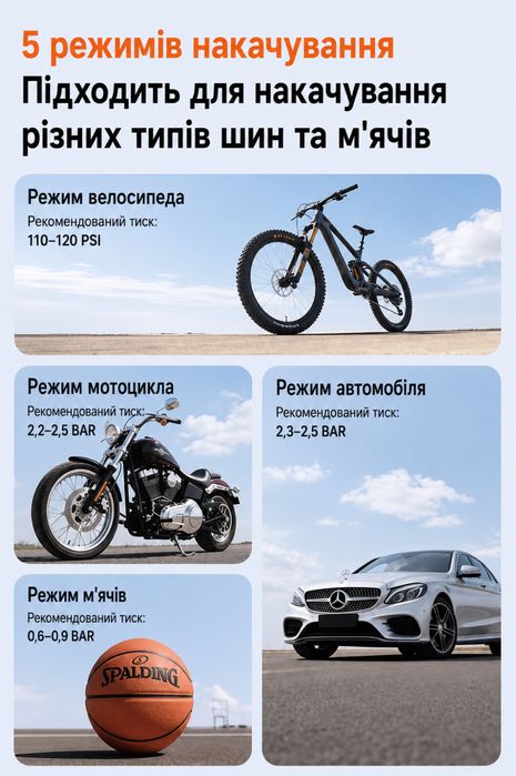 Бездротовий компресор CAFELE / насос для авто + подарунок кейс для зберігання
