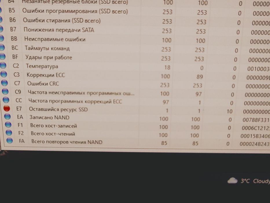 SSD SC Hynix SC309  MLC, з великим напрацюванням