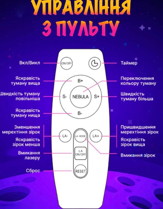 Нічник-проектор космонавт