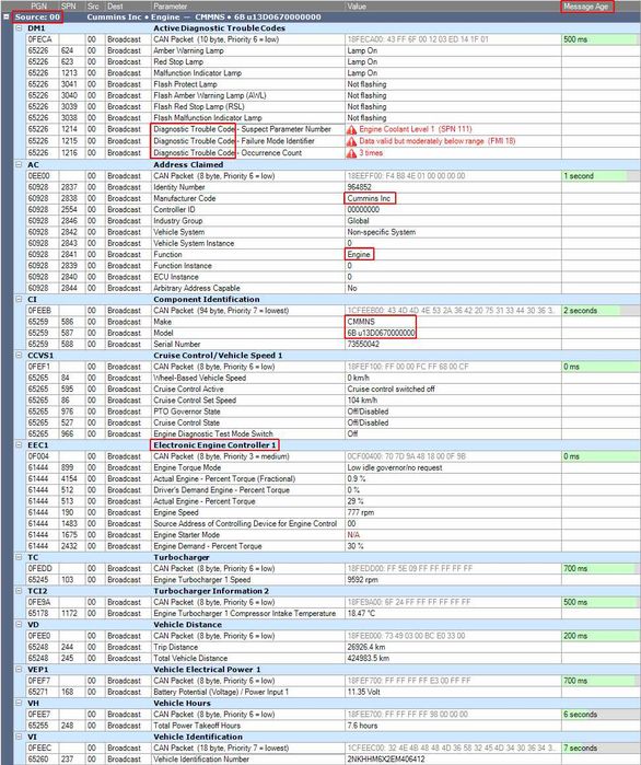 Адаптер USB CAN FD до 8 Mbps (HUD ECU Hacker мото,авто,грузовики,яхты)
