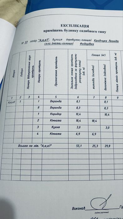 Продам будинок з  ділянкою