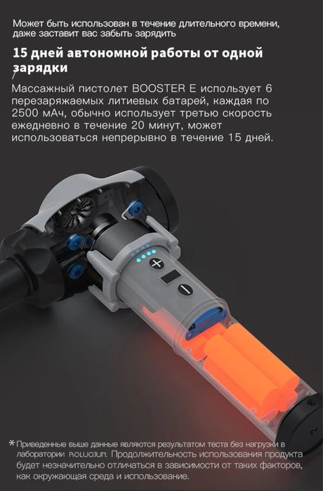 ‼️Ударний масажер Booster E перкусійний масажер для тіла‼️