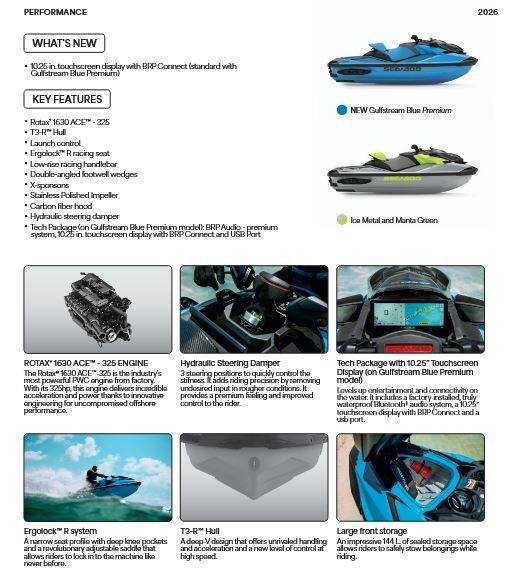 Sea-Doo RXP-X RS 325 NEW 2026 Gulfstream Blue Premium