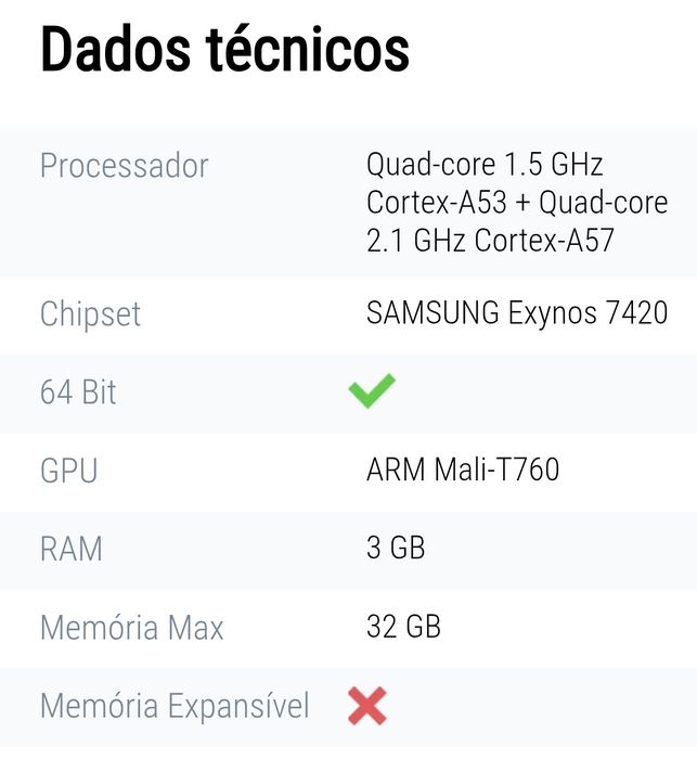 Samsung Galaxy S6