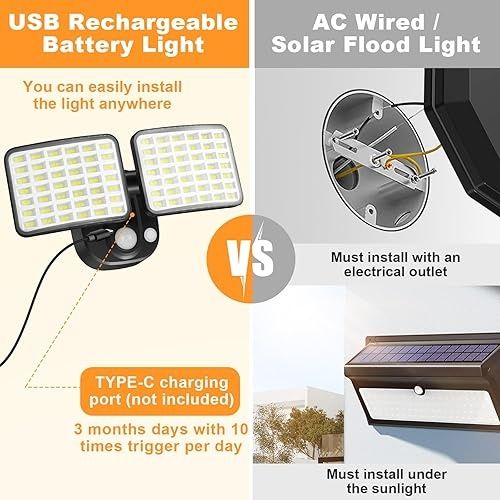 Вуличний ліхтар на акумуляторі з датчиком світла