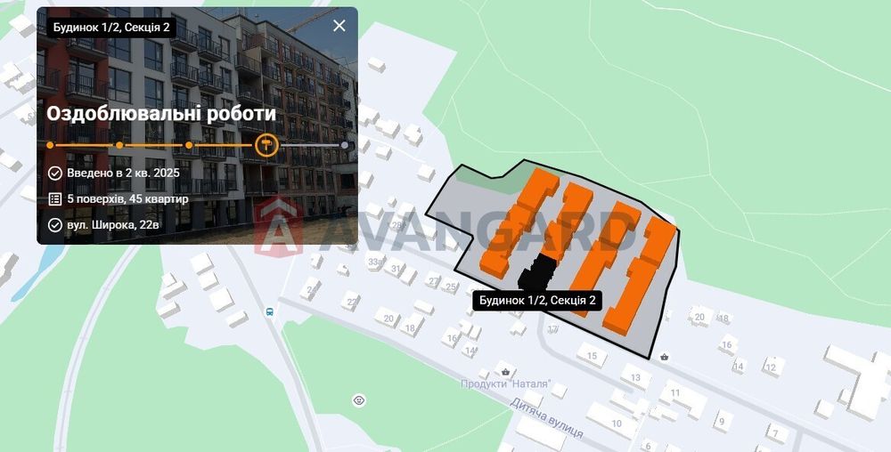 Продаж готового приміщення 131 м2 Грінвуд 3 Брюховичі