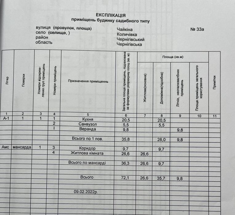 Сучаснмй будинок із  срубу, земельна ділянка!