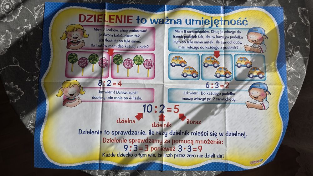 Pomoce dydaktyczne do edukacji wczesnoszkolnej