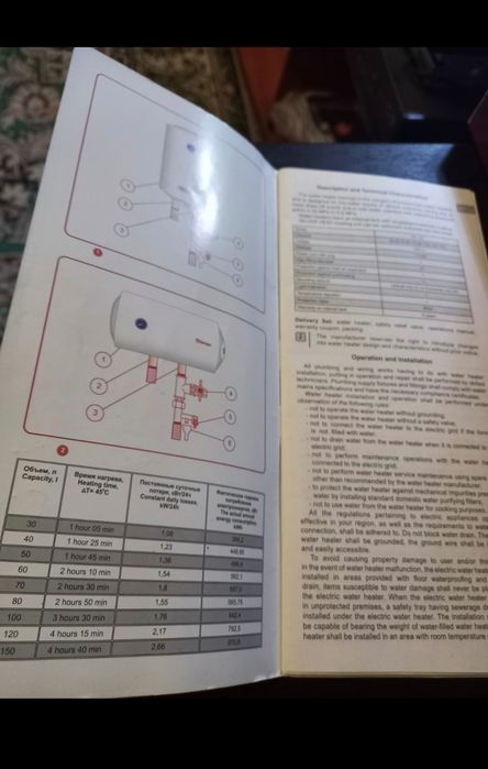 Бойлер thermex bio-glasslined