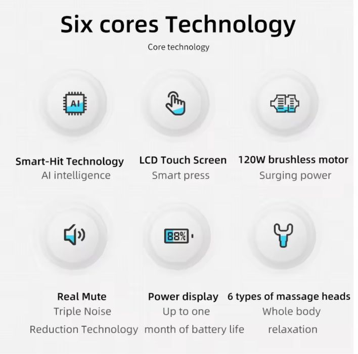 ‼️Ударний масажер Boosrer M2 перкусійний масажер для тіла‼️