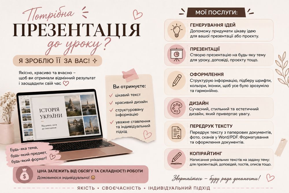 Створення презентацій на замовлення | Для школи, книг, товарів, тощо | Передрук тексту, копірайтинг