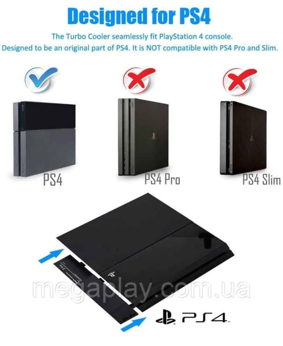 Зовнішній кулер автоматичного охолодження для Sony PlayStation 4