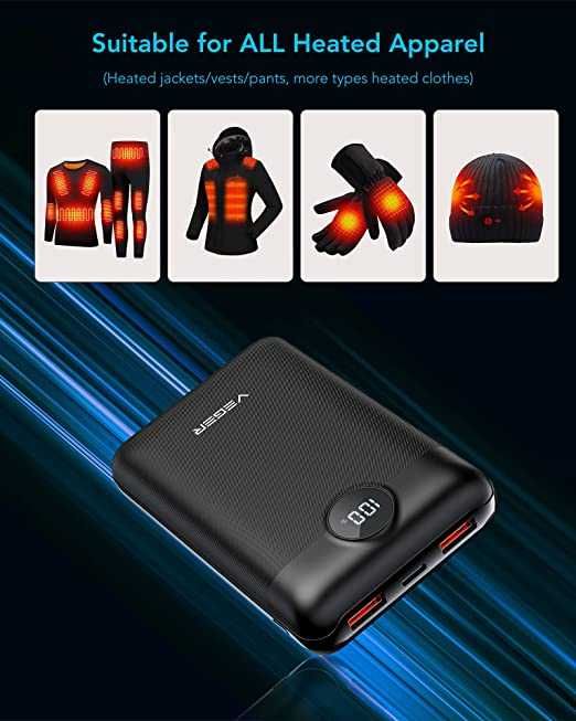 Powerbank 20 000 mAh