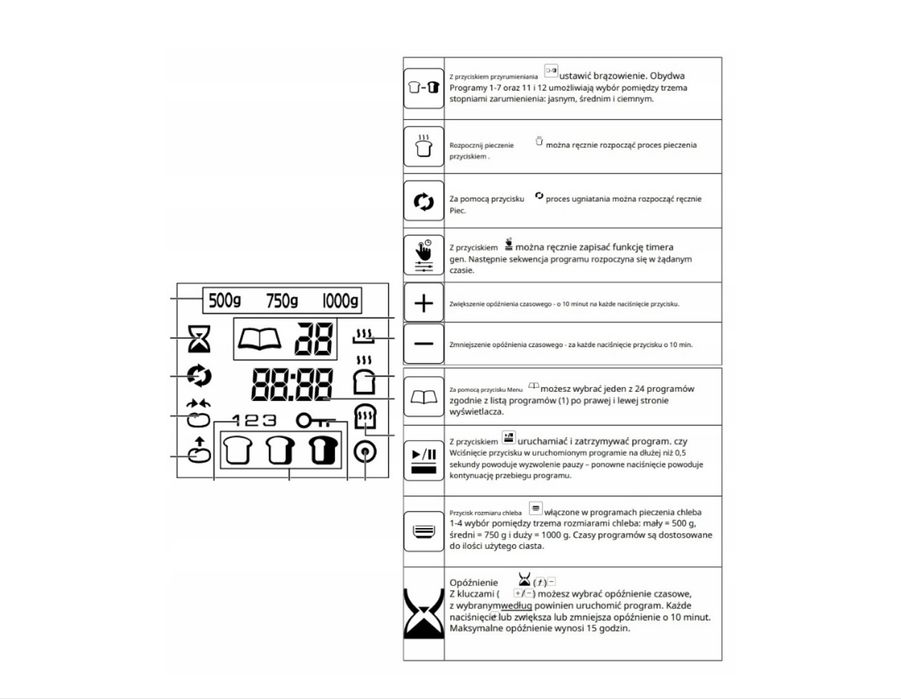 Wypiekacz do chleba 25 programów chleb jogurt dżem
