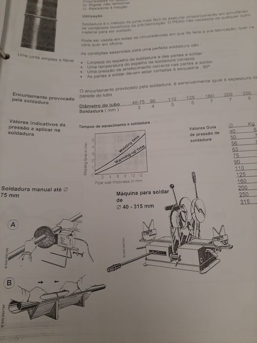Máquina soldar PAD Topo a Topo