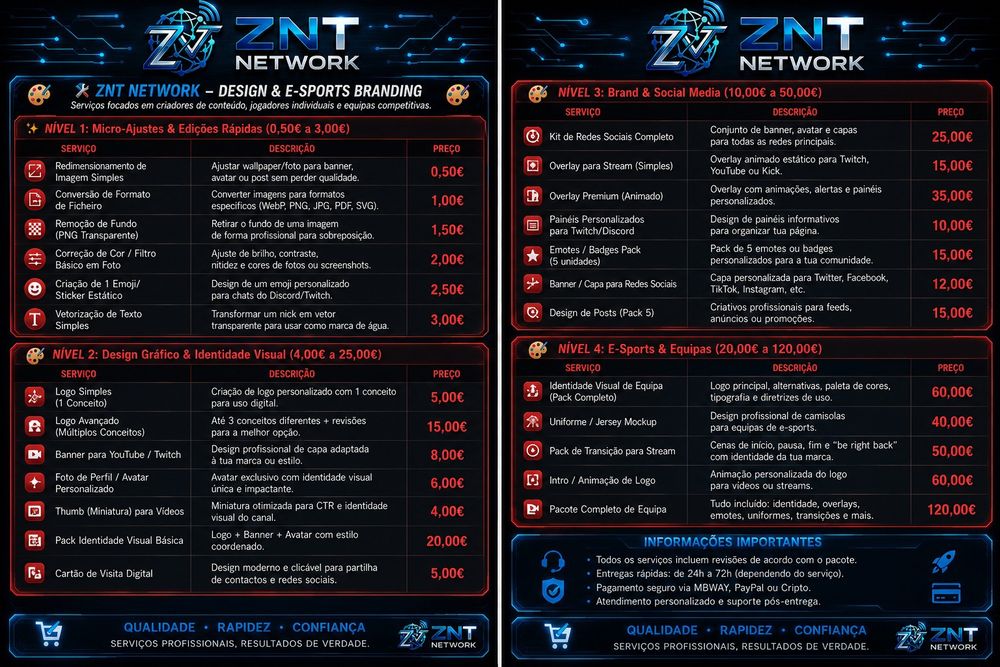 Znt Network Portugal