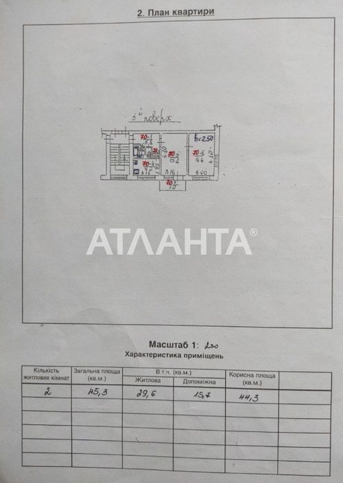 Затишна двокімнатна квартира з ремонтом по вул. Рубчака