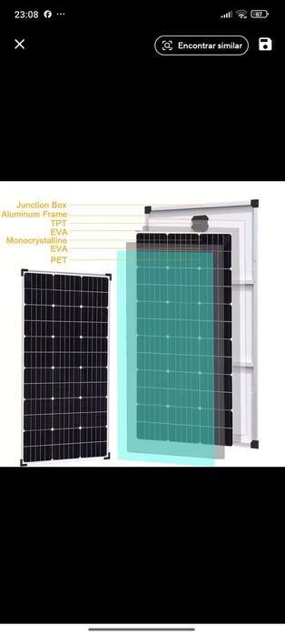 Painel solar de 200W/TOP