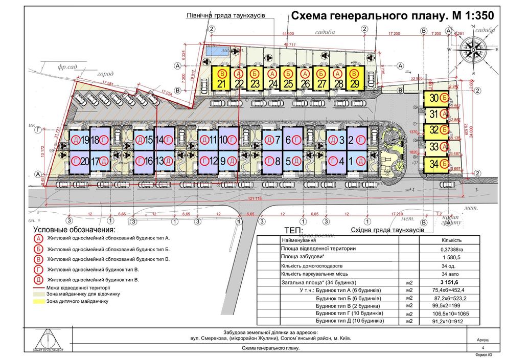 Готовий таунхаус в Києві (Жуляни). Краще ніж квартира