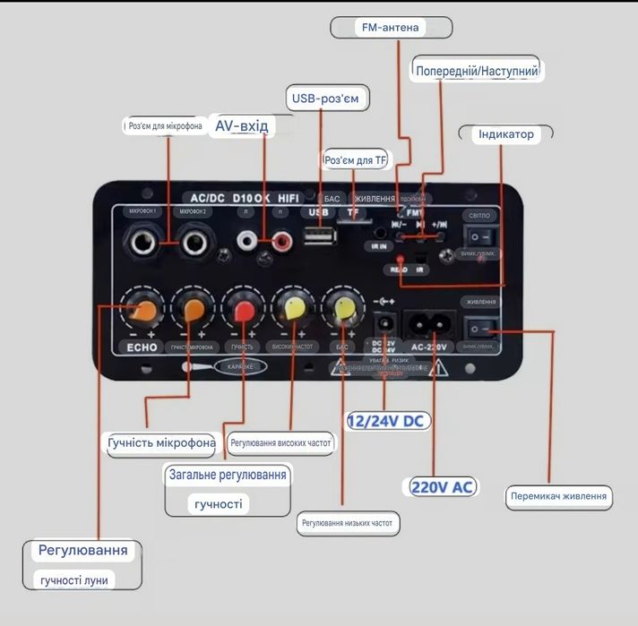 Bluetooth автомобильный усилитель D10-II 12В/24В (AUX,TF,USB, звук