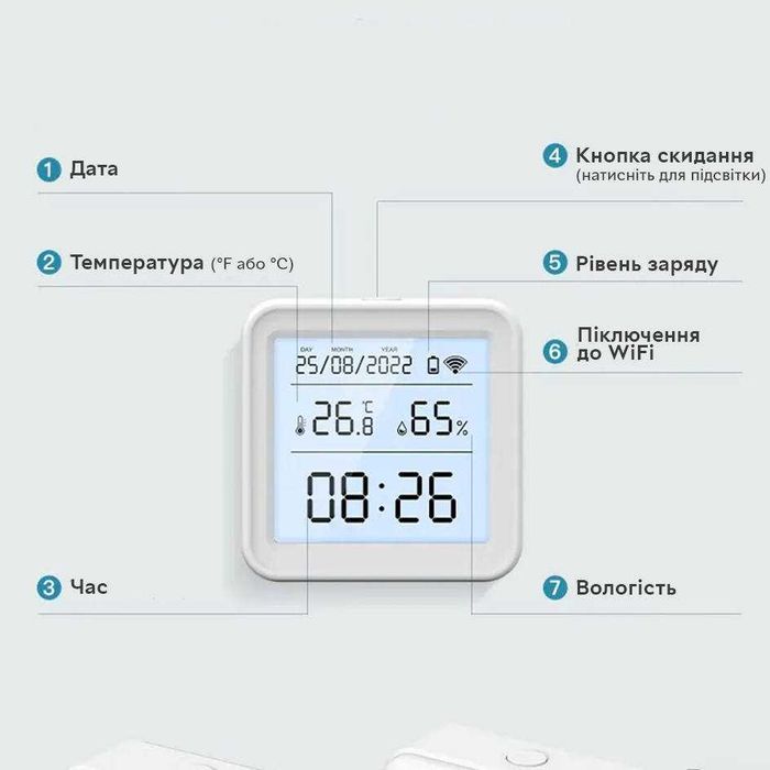 Датчик температури та вологості WiFi з дисплеєм  підсвічування Tuya