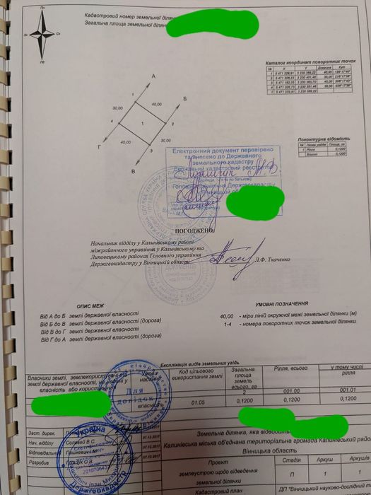 Земельна ділянка