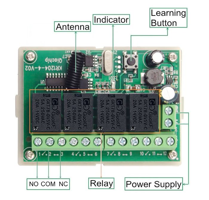 Moduł przekaźnika 4CH 24V  RF