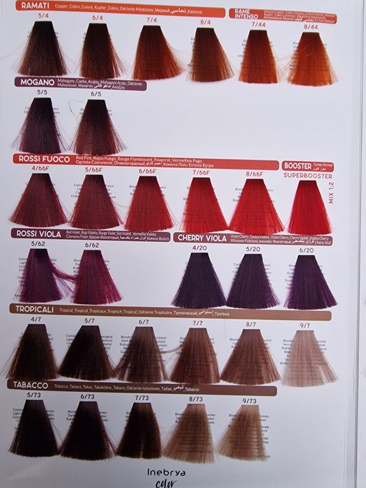 Крем-фарба для волосся Inebrya Color 
Inebrya Color