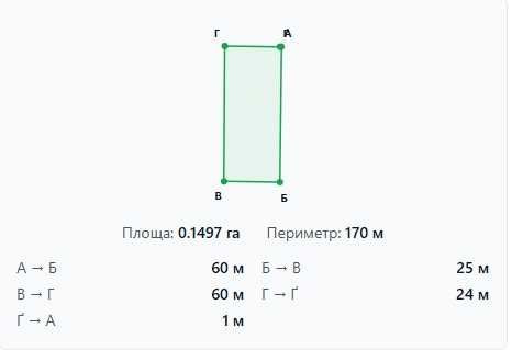 Ділянка Стрижавка, газ, електрика, асфальт.