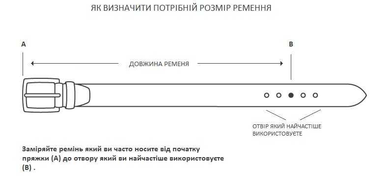 Шкіряний ремінь ручної роботи