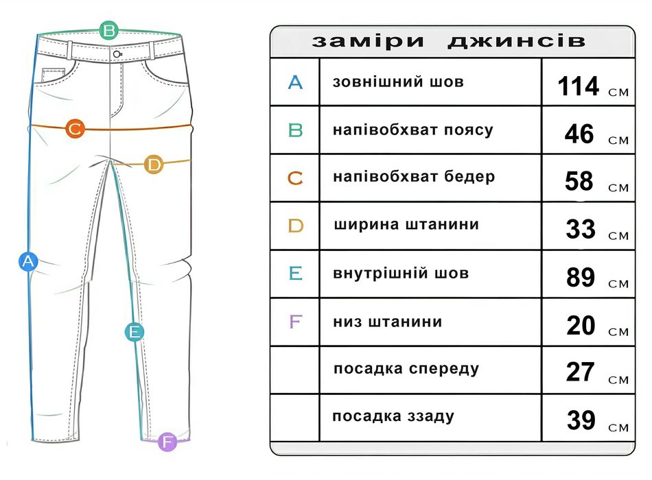 Джинси чоловічі Pierre Cardin