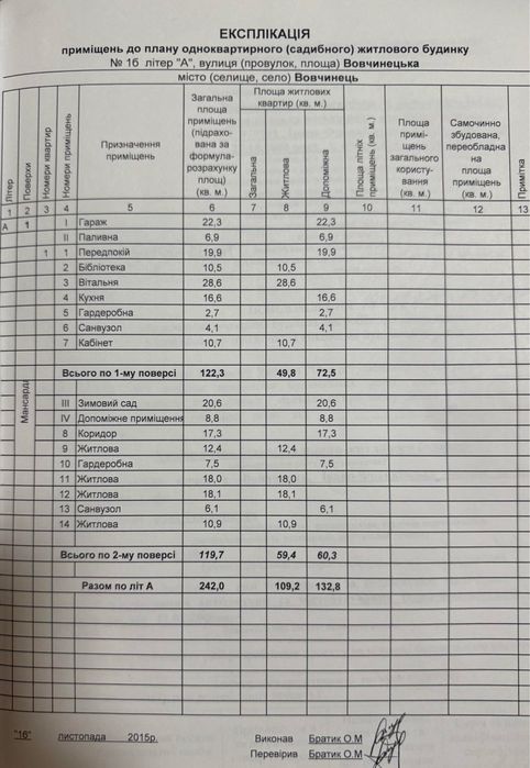 с. Вовчинці  продаж будинку вигідна пропозиція