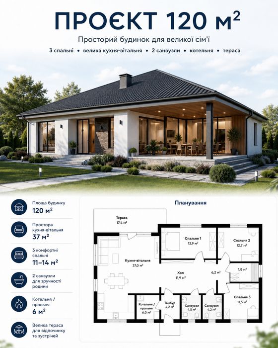 Будинок 120 м² з земельною ділянкою | 3 спальні | Тераса | $