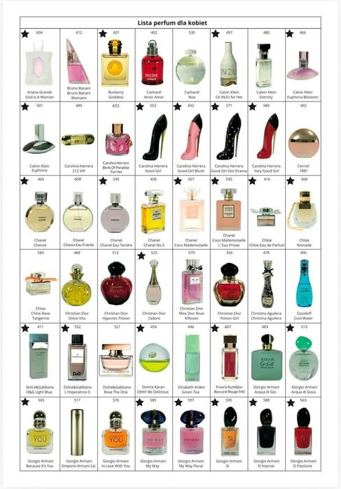 Luksusowe francuskie perfumy Glantier w okazyjnej cenie