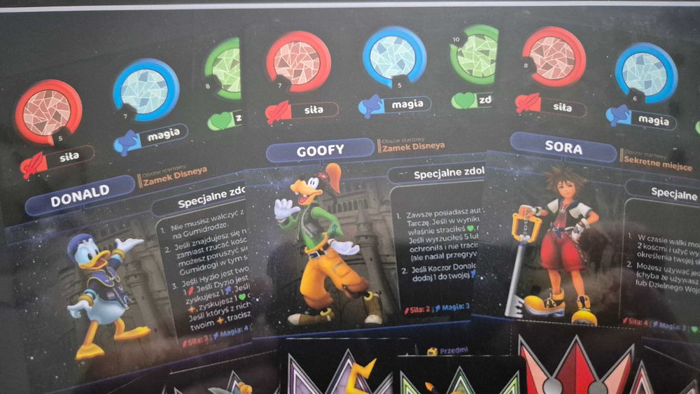 Talisman Kingdom Hearts Gra planszowa Disney Myszka Miki Kaczor Donald