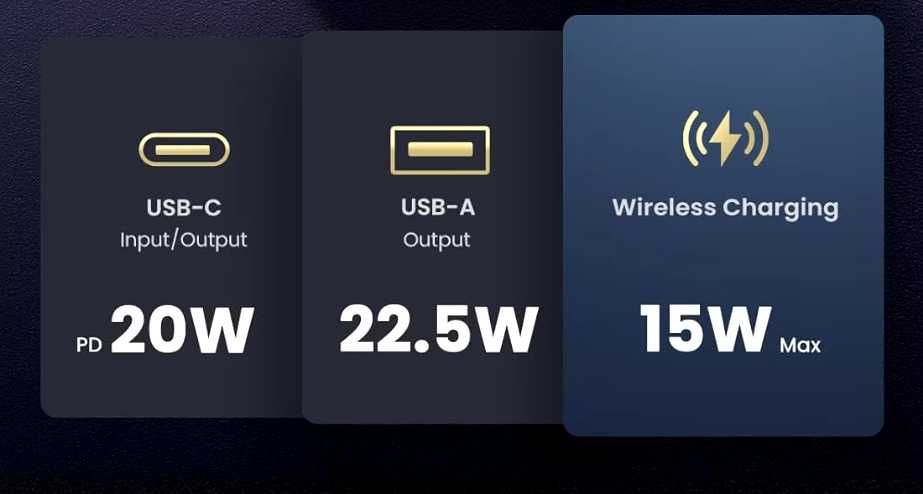 Магнітний повербанк UGREEN PB206  Magnetic Magsafe Powerbank  20W