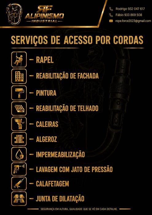 Reabilitação de fachadas