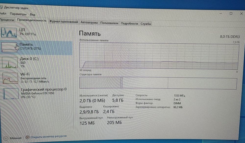 Продам системний блок