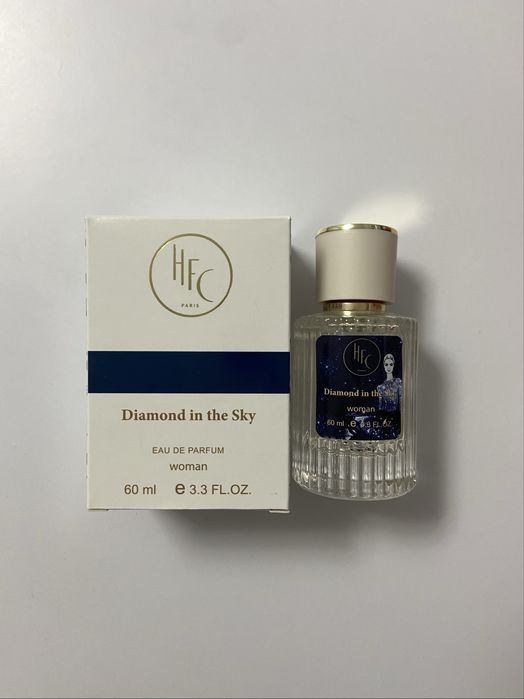 Парфумована вода