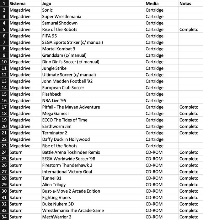 Retro Pack - PC Engine Duo-R, Xbox, GameCube, NES, Master System, etc64170294798466123